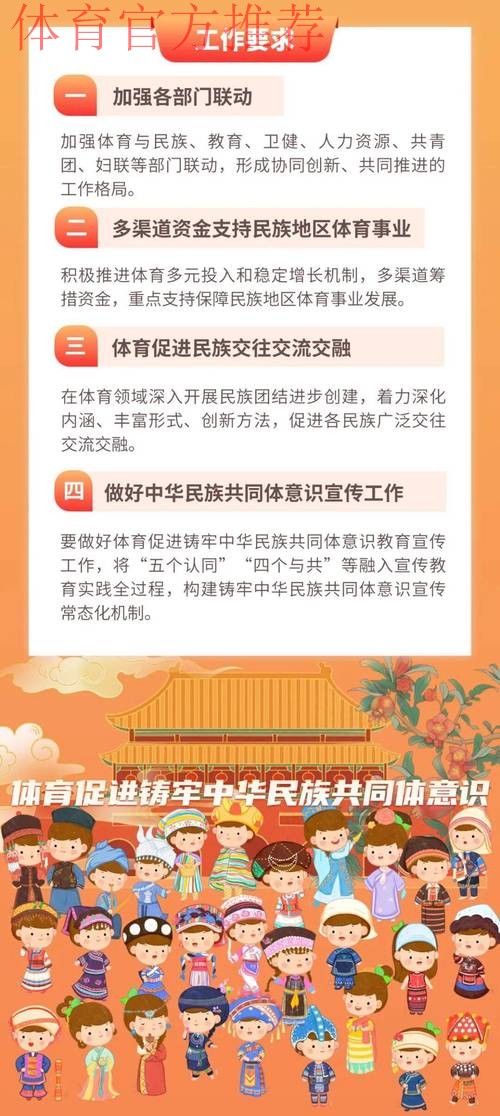 《关于体育促进铸牢中华民族共同体意识的指导意见》印发
