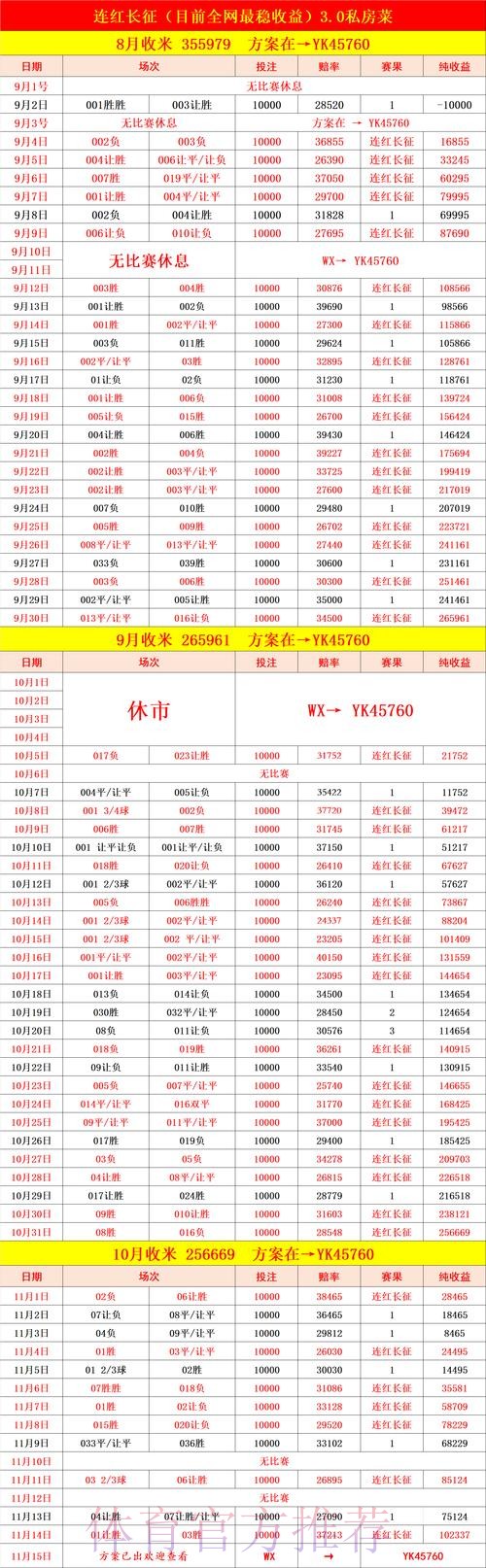世界杯比分网页版热门资讯与趋势分析 世界杯比分网页版热门资讯与趋势分析