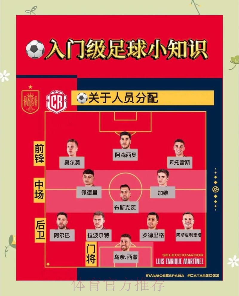 世界杯投注入口:全面掌握实时比分更新要点 世界杯投注入口:全面掌握实时比分更新要点
