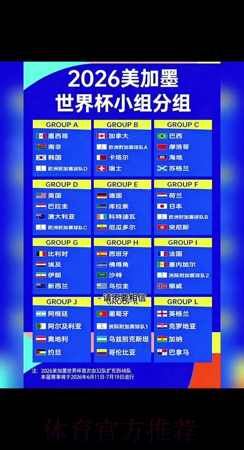 2026世界杯完整赛程详细