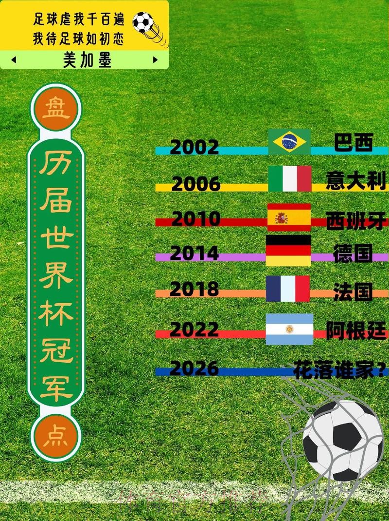 世界杯滚球在线热门赛事分析 世界杯滚球在线热门赛事分析