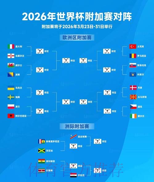 世界杯滚球在线热门赛事分析 世界杯滚球在线热门赛事分析